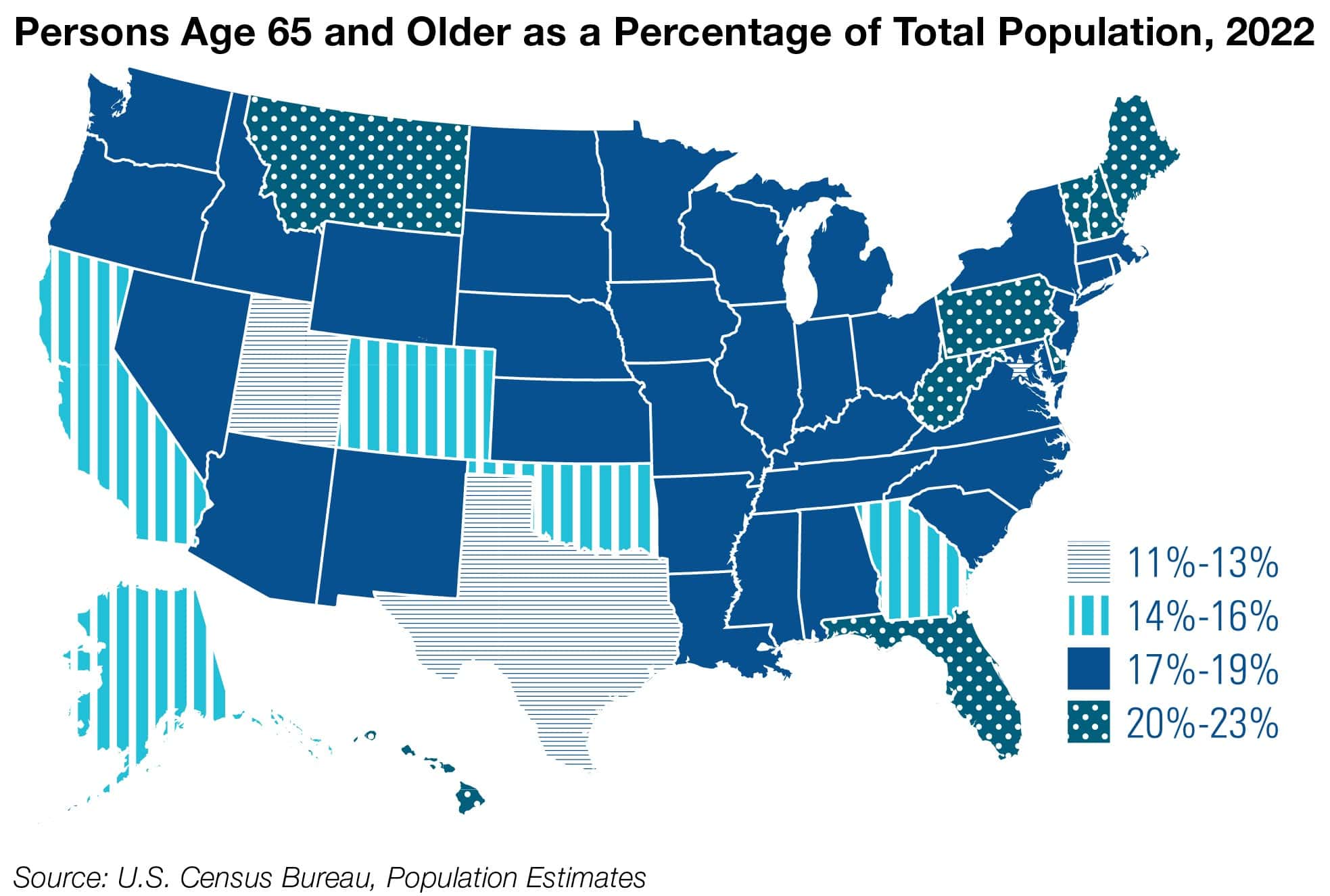 2023 ACL Profile of Older Americans: A Look at Demographics, Finances ...